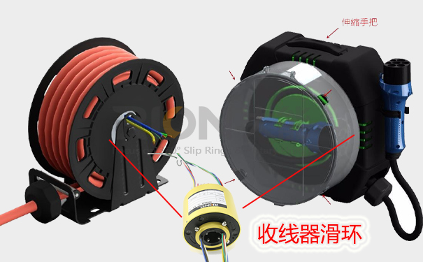 收線器滑環(huán)